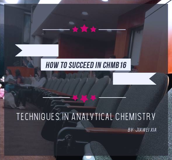 Techniques in Analytical Chemistry (CHMB16)