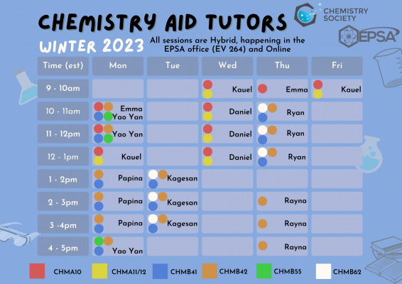 Chemistry-Aid-Tutors-4